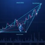 Ethereum Price Triangle Breakout: Expansion Ahead?