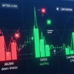After-Hours Stock Movers: AKAM Drops, OPEN Surges