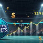 Charlotte Hornets Valuation in 2026: Insights and Analysis