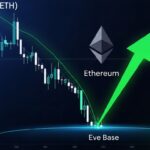 Ethereum Adam and Eve Pattern: Bottom Forming in 2026?