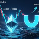 Ethereum Adam and Eve Pattern Hints at Major Bottom