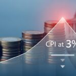 UK Inflation January 2026: Latest Trends and Forecasts