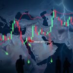 Chart Analysts Warn Iran War Stock Sell-Off Has More Room to Run