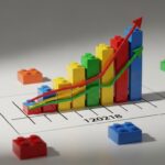 Lego 2025 Earnings: How the Company Keeps Outperforming Toys