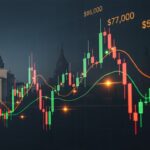 Bitcoin Retraces to $77,000 Ahead of Fed Decision: Crash Risk?
