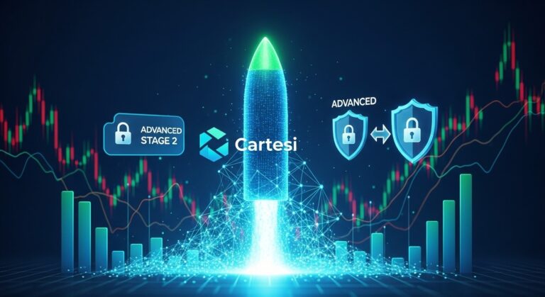 Cartesi Price Surges Over 100 Percent After Stage 2 Security Milestone