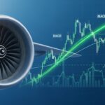 GE Aerospace Signals Bullish Turnaround: Options Trade Setup