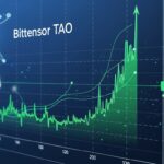 TAO Price Holds Above $300 After March Rally Surge