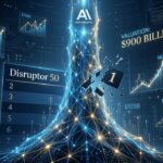 Anthropic Surges to Number One on 2026 CNBC Disruptor 50 List