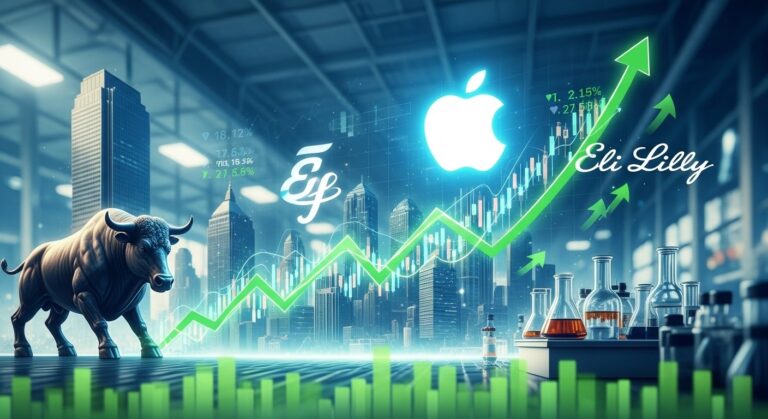 Apple and Eli Lilly Stocks Still Have Room to Run After Rallies