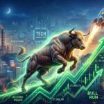 Bulls Push S&P 500 Near Records: What Really Drove Last Week