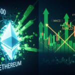 Ethereum Price Eyes $2,400 Breakout With Bullish MACD Signal