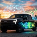 Ford Stock Surges 20 Percent on Energy Pivot and AI Buzz