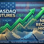 Futures Rebound to Record Highs on Tech Surge and Iran Optimism