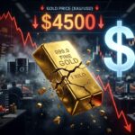 Gold Slips Below $4500 as Fed Rate Fears Trigger Sharp Pullback