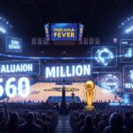 Indiana Fever Valuation Hits $560 Million Amid WNBA Boom