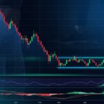 Is It Time to Buy Lululemon Stock? Technical Outlook Before Earnings