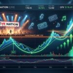 Live Nation Entertainment Stock Nears Major Breakout