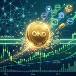 Ondo Price Analysis: Bullish Setup After Rally to 2026 Highs