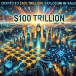Raoul Pal Predicts Crypto Could Hit 100 Trillion Dollars in a Decade