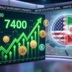 US Iran Ceasefire Extension Drives S&P 500 to 7400 Record and Crypto Rebound