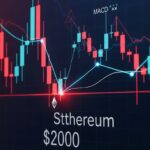 Will Ethereum Fall Below $2000 After Losing Key Trendline Support?