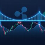 XRP Price Flashes Rare 3-Cycle Support Signal: Key Levels to Watch