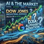Alphabet Joins Dow: Stock Pops But AI Risks Mount