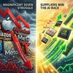 Jim Cramer on AI Trade Shift: Why Suppliers Are Winning Big Now