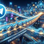 Make TON Great Again RoadmapPlanning the long-form article structure: 3 Steps Left and What They Mean