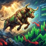 Short Covering Rally Turning Into Bull Market?