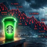 Starbucks Stock BrightGenerating the financial blog article Spot in Rough Market Day