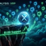 XRP Price Near $1 as Wallet Growth Hits Three-Month High