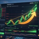 Amazon Stock Charts Signal Powerful Breakout Ahead