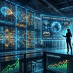 Amazon Stock Surges asResolving conflicting category instructions CEO Makes Powerful Case for AI Spending