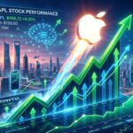 Apple Hits Record High: HSBC Predicts Stronger Gains Ahead