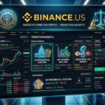 Binance US Pursues CFTC License for Prediction Markets Expansion