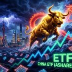 Bulls Bet Big on China Internet ETF Amid Deep Bear Market