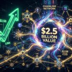 Chainlink Price Jumps 5 Percent After Mantle 2.5 Billion CCIP Migration