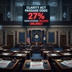 CLARITY Act Odds Crash to Record Low After Senate Delay