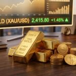 Gold Price Today July 15 2026 Best Places to Buy