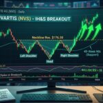 Novartis Stock Chart Eyes Major Bullish Reversal
