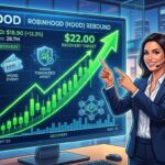 Robinhood Stock Rebounds as Analysts See Massive 80 Percent Upside