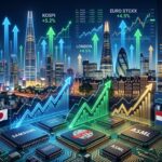 Tech Leads H1 2026 Gains But Winners Are Outside The US