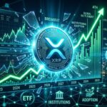 XRP Price Prediction 2026 to 2030: Realistic Outlook and Key Factors