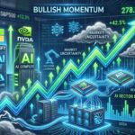 AI Trade Rebounds Strongly After Hedge Fund Unwind