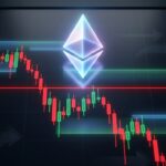 Ethereum Price Slips Near $1875 As $1900 Resistance Caps Rebound