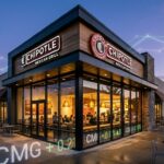 Chipotle Q3 2026 Earnings Preview What Investors Should Watch