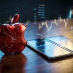 Has Apple Stock Peaked At High Valuation Levels
